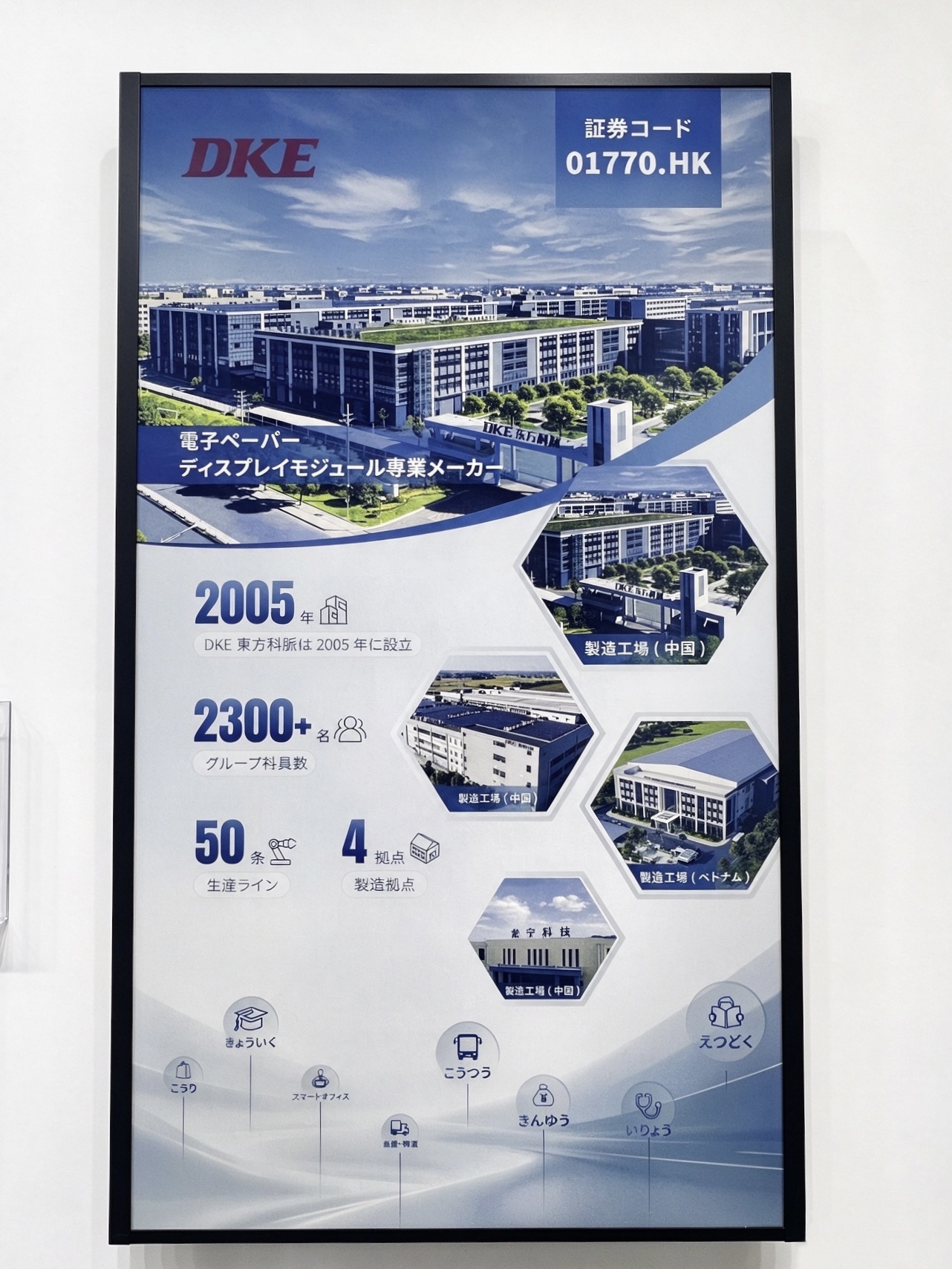 DKE corporate timeline board, green smart e-paper display introduction.jpg